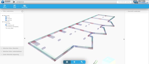 Wapeningmodel