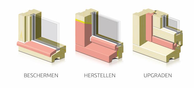 Illustratie