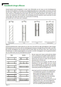 Screenshot Handboek droge afbouw